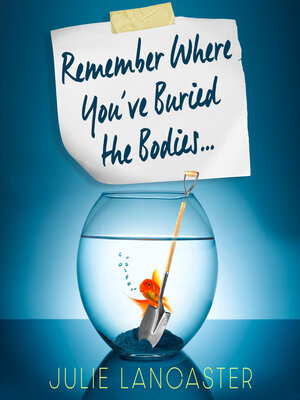 cover image of Remember Where You've Buried the Bodies